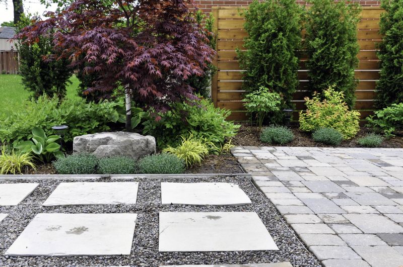 Paver patio with landscaping